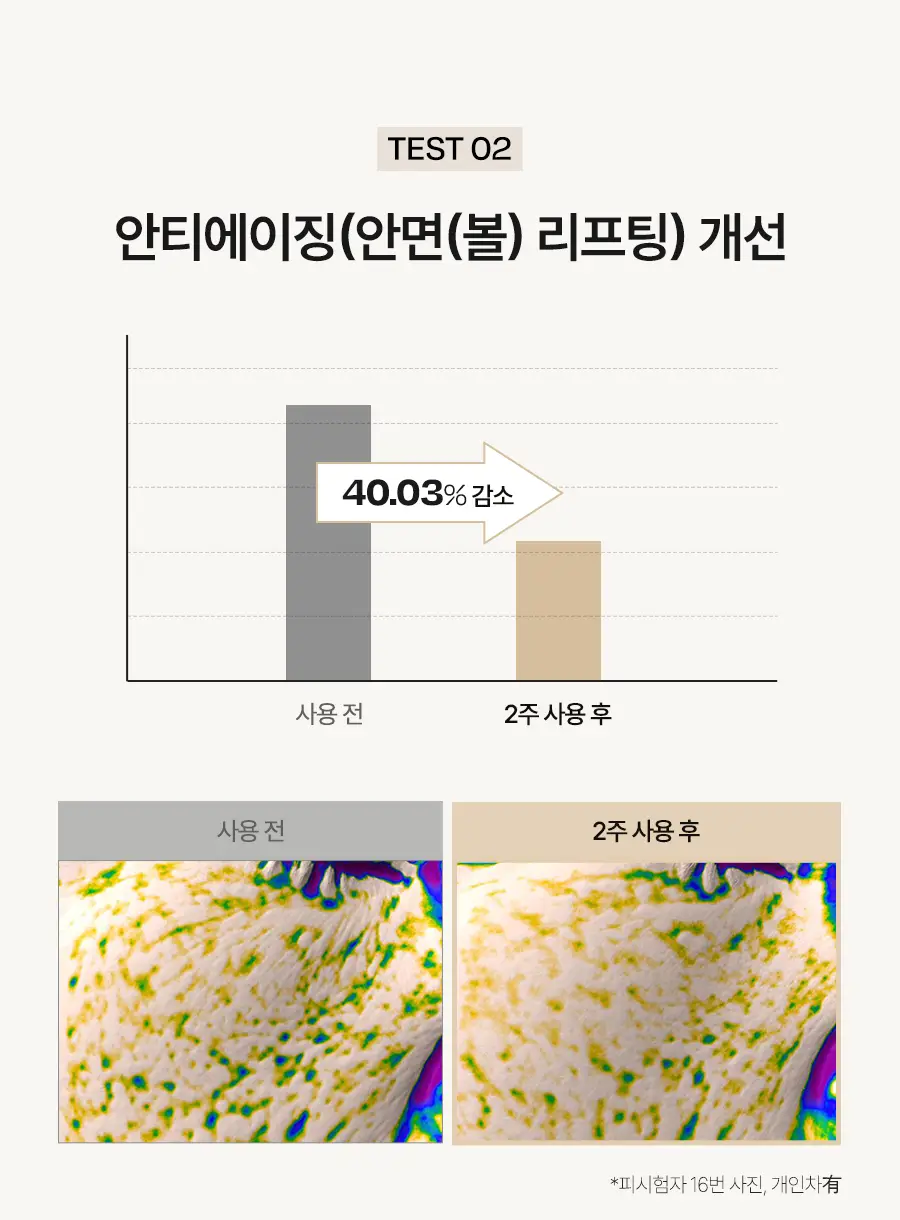 [4세대발효콜라겐/1매] 달바 비타 하이드로겔 마스크 1매입 상세페이지 13